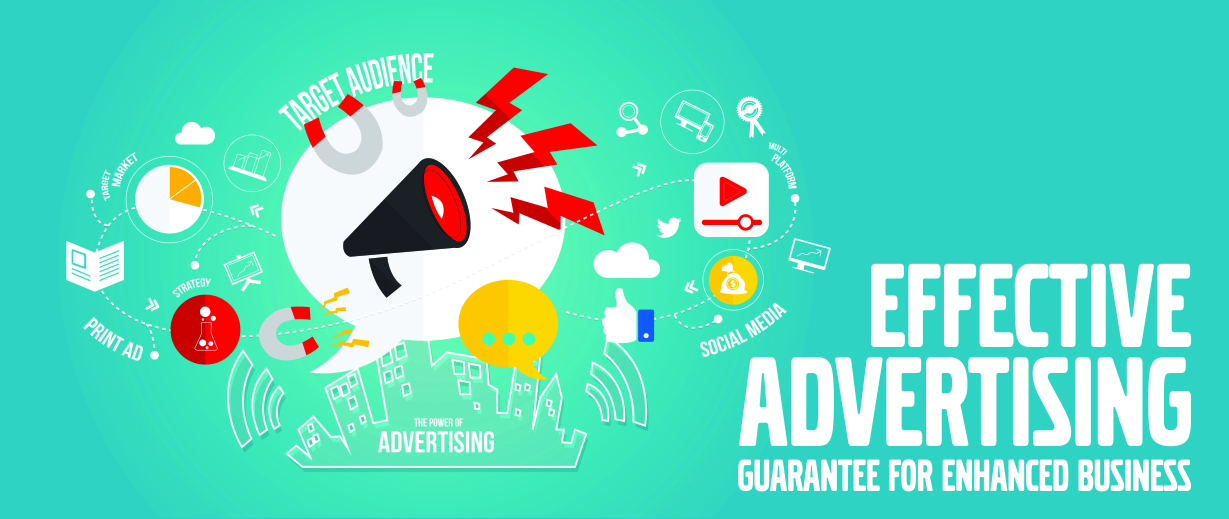 Effective Advertising